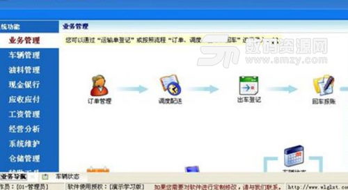 軟件 物流研發(fā)軟件 貨車(chē)平臺(tái) 智能物流 物流平臺(tái) 鄭州軟件開(kāi)發(fā)公司